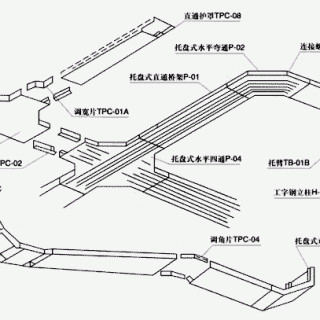 托盤式橋架空間布置示意圖